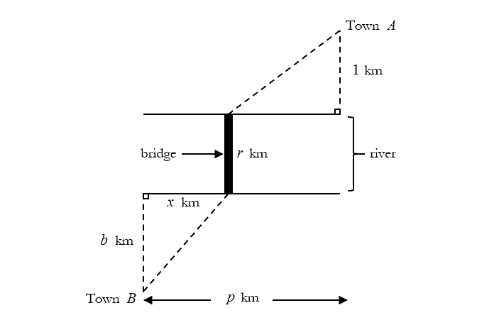 Question 3 image