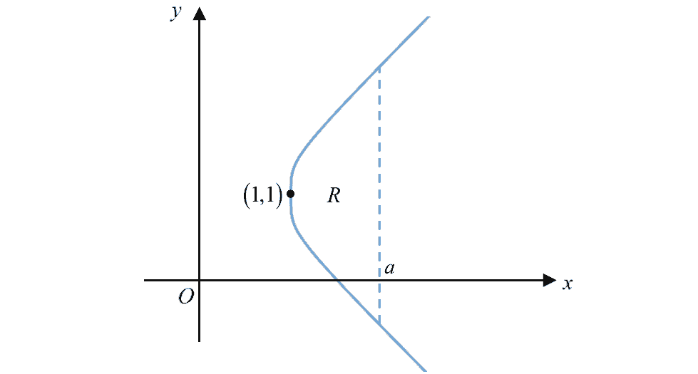 Question 3 image