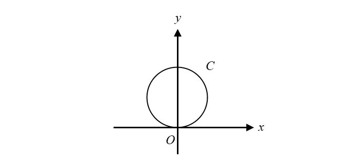 Question 10 image