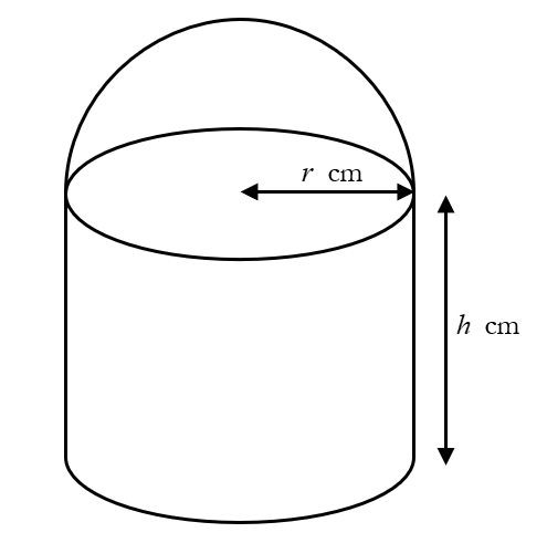 List item image
